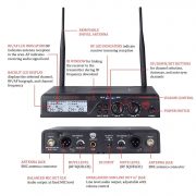 Nady U-2100 Dual Combo HM-GT 200-Channel UHF Wireless Headset Microphon1